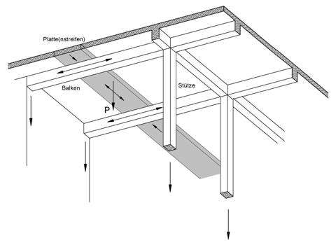 Lehre_klein2