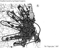 Stadtentwocklung KO